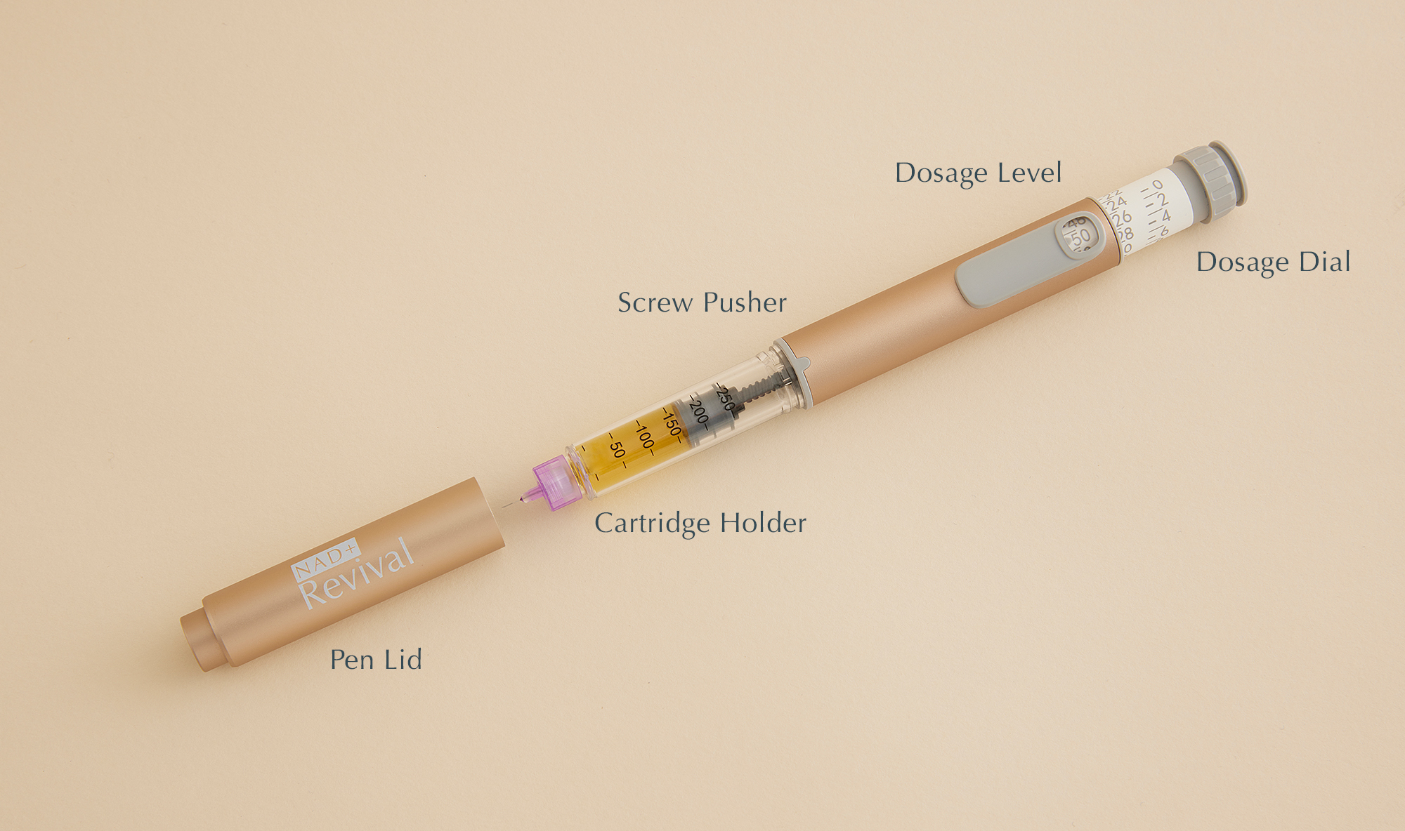 NAD+ Revival Pen - Premium Microdosing Solution